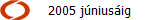 2005 j�nius�ig